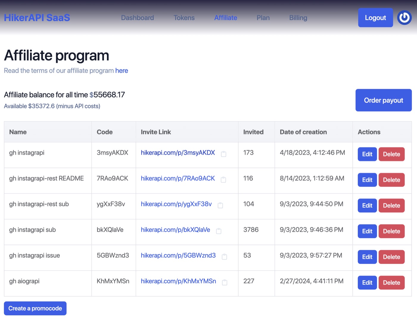 HikerAPI Affiliate Dashboard — promo codes, referral tracking, balance
